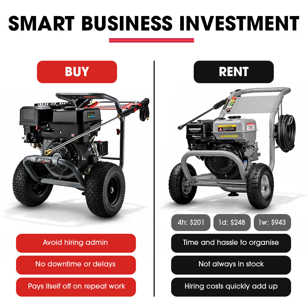 Petrol Powered High Pressure Washer 5000PSI - TX870 Gen II