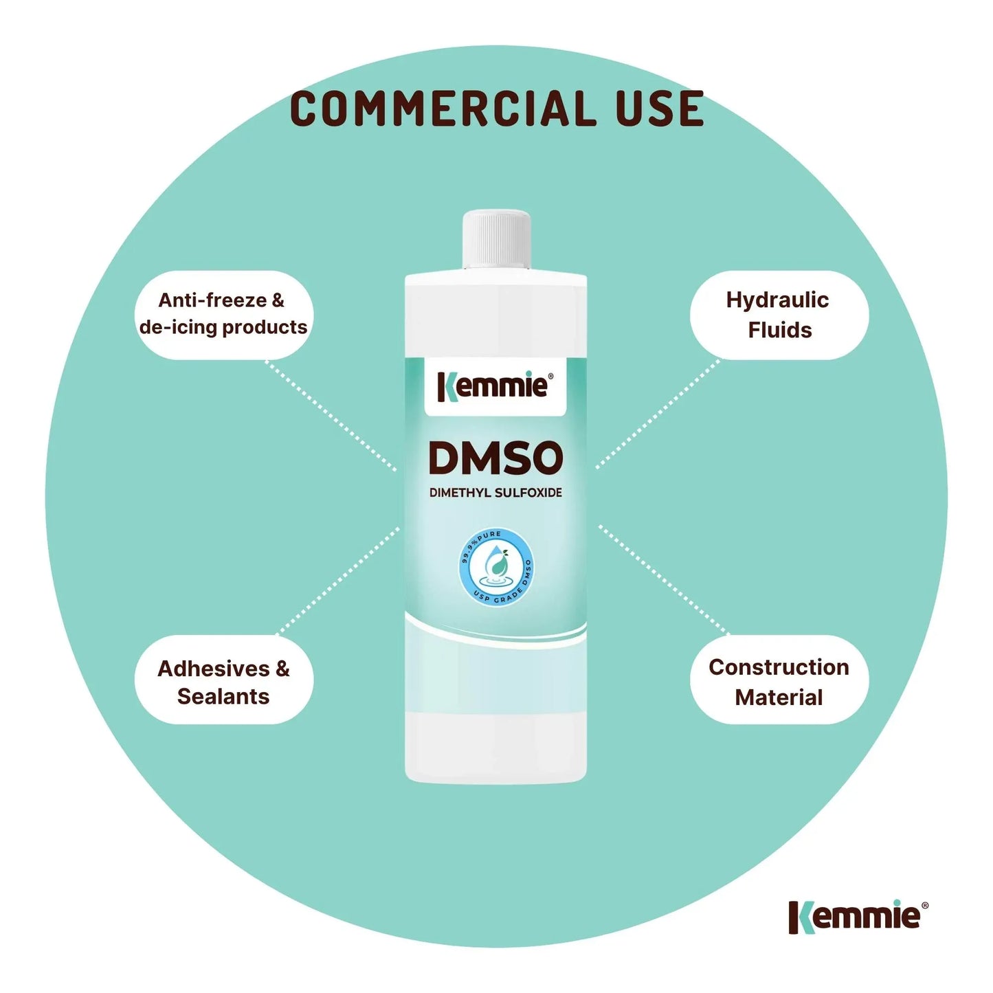DMSO Liquid 250ml 99.9% Pure Pharmaceutical Dimethyl Sulfoxide Grade Solvent