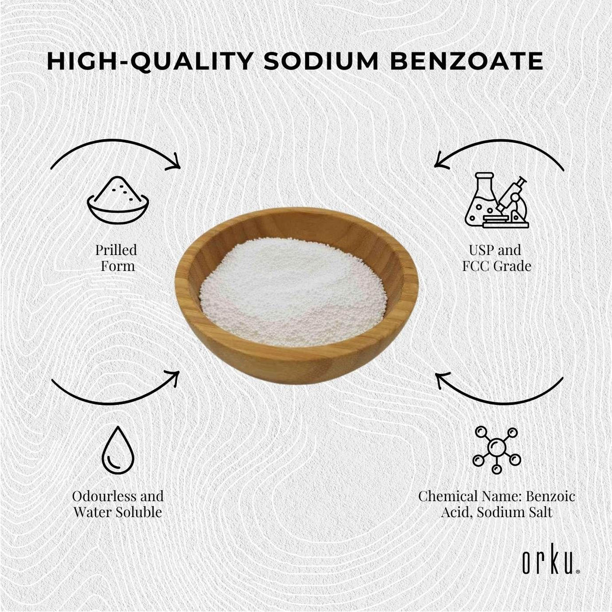 Orku 100g Sodium Benzoate USP/FCC Grade Prills – E211 Preservative CAS 532-32-1