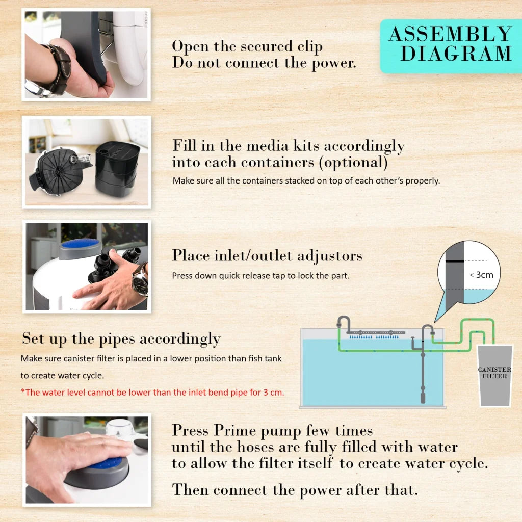 Aquarium UV light with clear colour, fittings and storage pieces