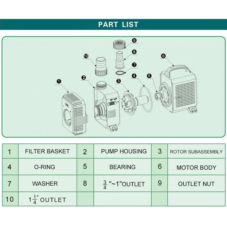 Aquarium Water Pump 140W 16000L/H Submersible Fountain Pond