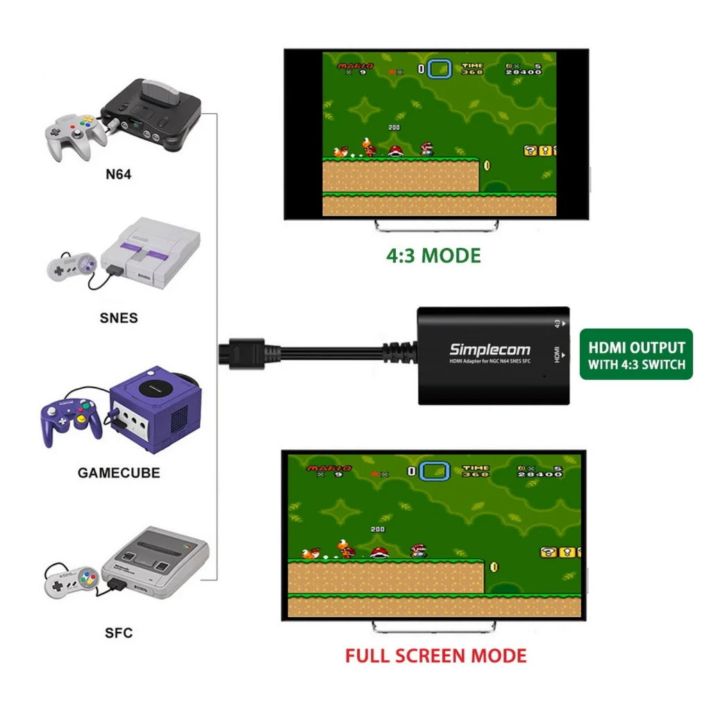 CM461 HDMI Adapter Composite AV to HDMI Converter