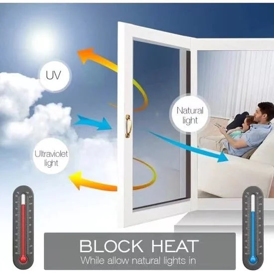 Glass insulation film - Greenhouse sun protection film