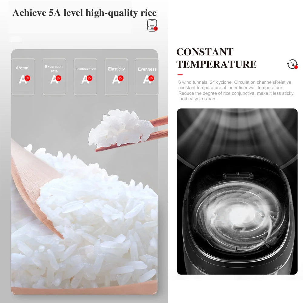Hoper Layer 4L Electric Rice Cooker IH Heating Zero Coating