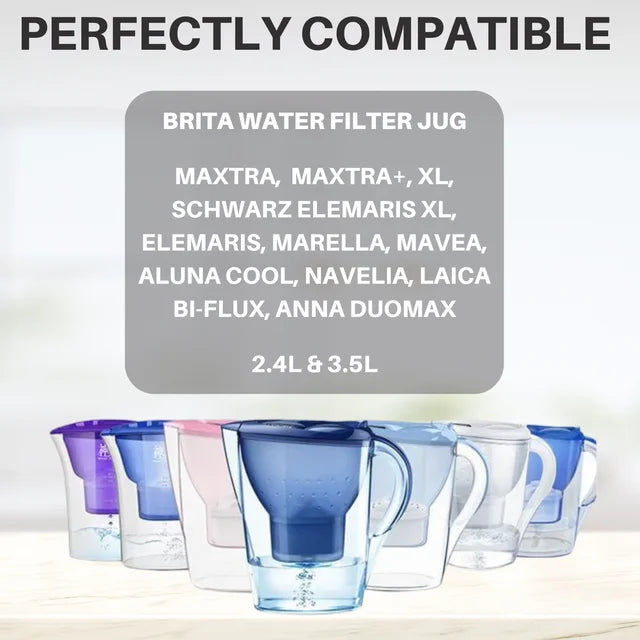 Hygieia pack water with shape details and included parts