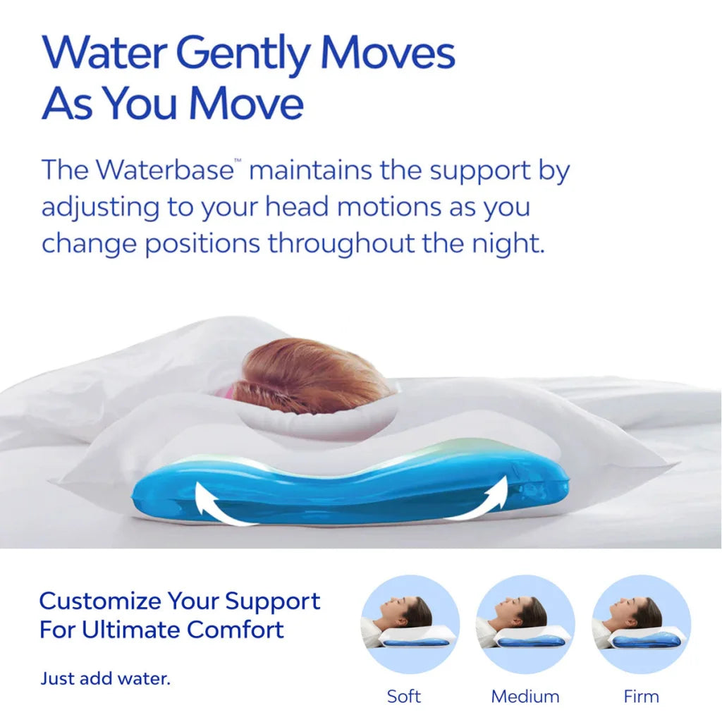 Mediflow Elite Premium Fiber Cooling Gel Memory Foam Water