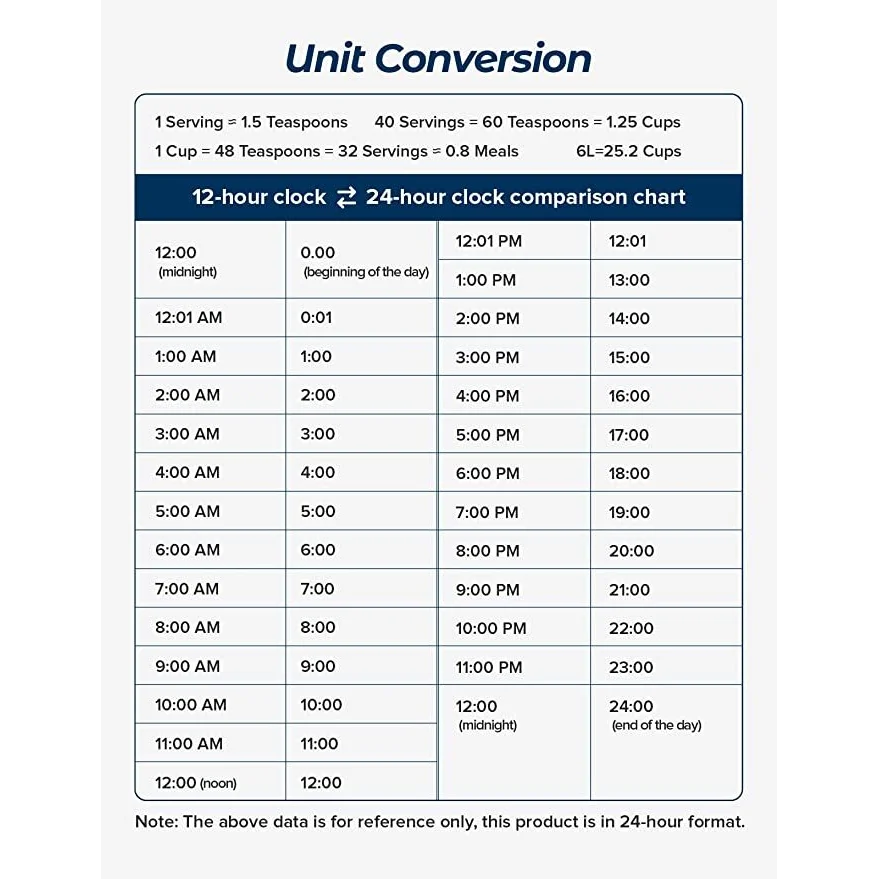 Pet Feeder 6L Automatic Digital Dog Cat Dispenser