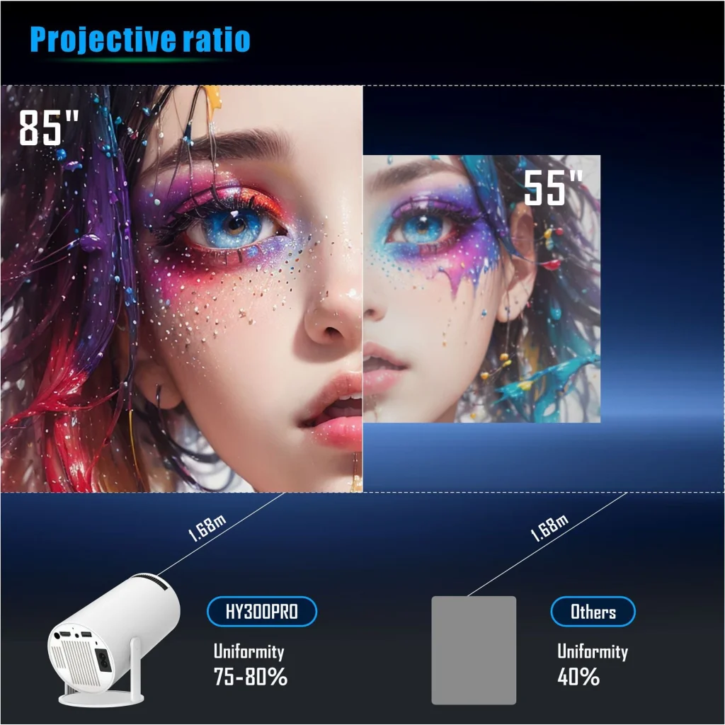 Portable 180 Degrees Adjustable Mini Projector - Full HD