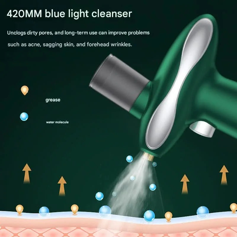 Portable Nano Facial Steamer & Oxygen Sprayer with Red/Blue