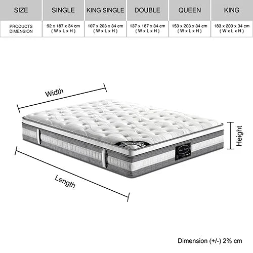 Premium Euro Top Pocket Spring Mattress - Mattresses