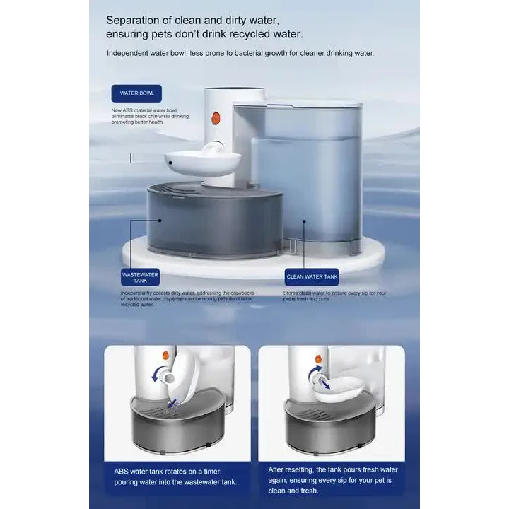 Smart Pet Water Dispenser - Tilted Design Fresh Water