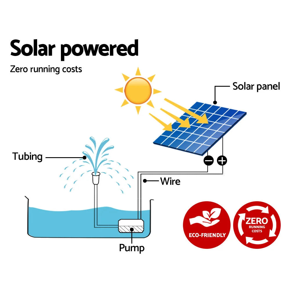 Solar Powered Water Pond Pump 25W - Outdoor Submersible