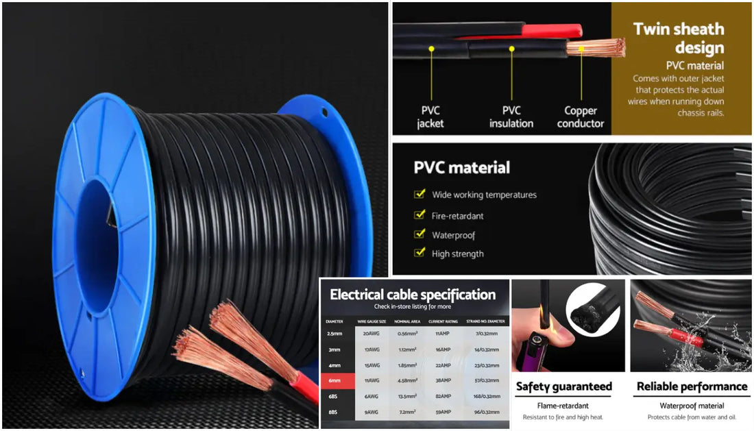 Understanding Twin Core Wire: Why 2 Core Electrical Cable