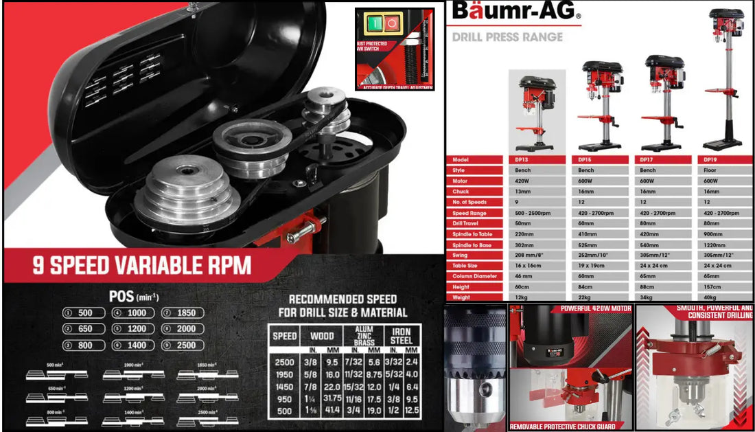 Unlock Accuracy with the BAUMR-AG Drill Press Pedestal 420W