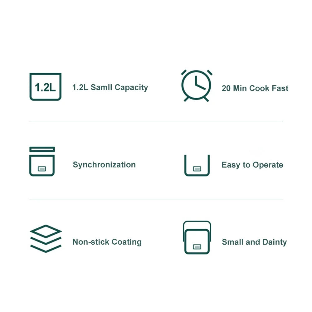 1.2L Portable Electric Rice Cooker Mini Small 3 Cups