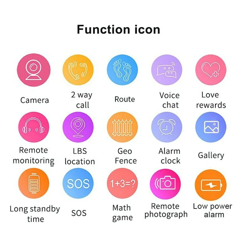 1.44 Inch 360-Degree Rotating Positioning Camera Smart