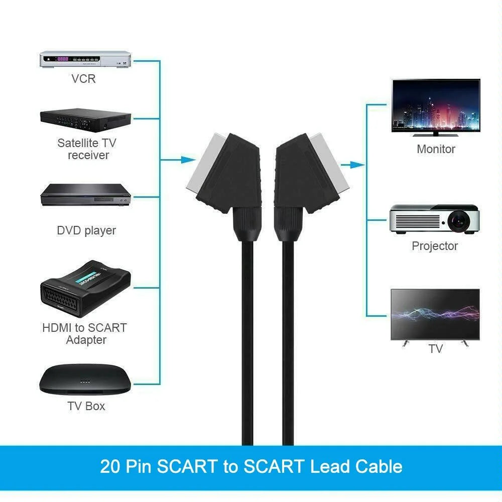 1.5M Scart To Scart Cable For Dvd / Hdtv / Av / Tv - 20 Pin-1922443408924872706