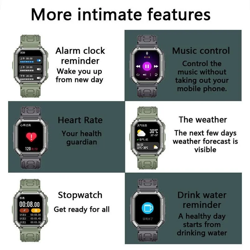1.8 Inch Heart Rate Blood Pressure Monitoring Smart Calling