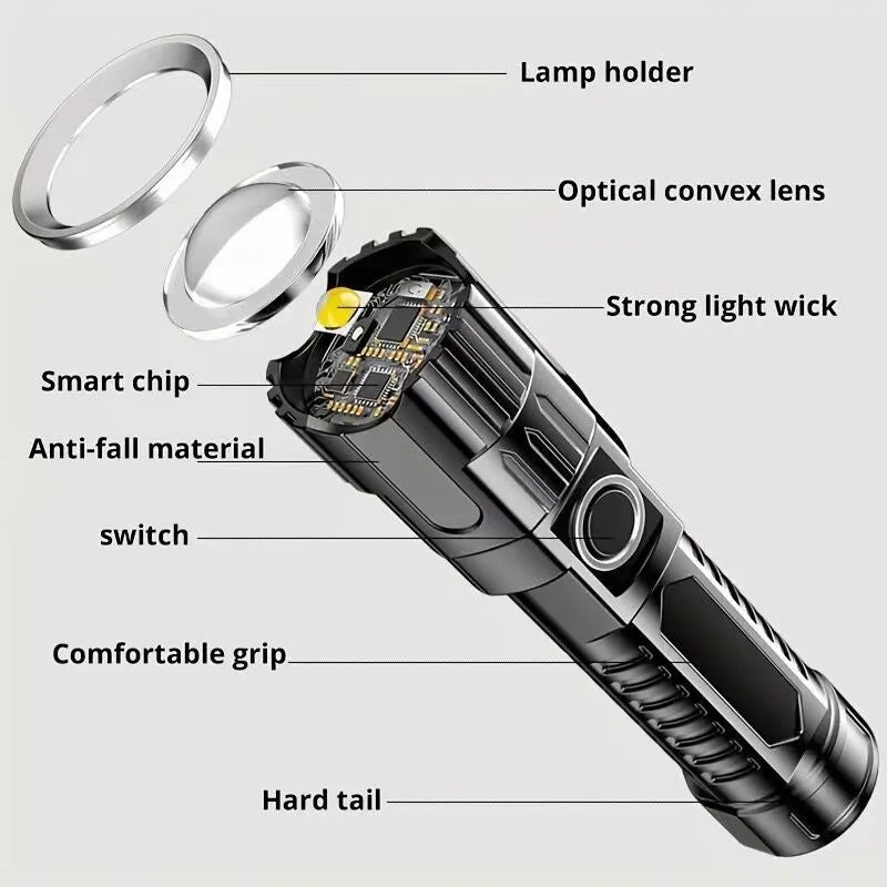 1 USB rechargeable flashlight ultra-bright LED handheld