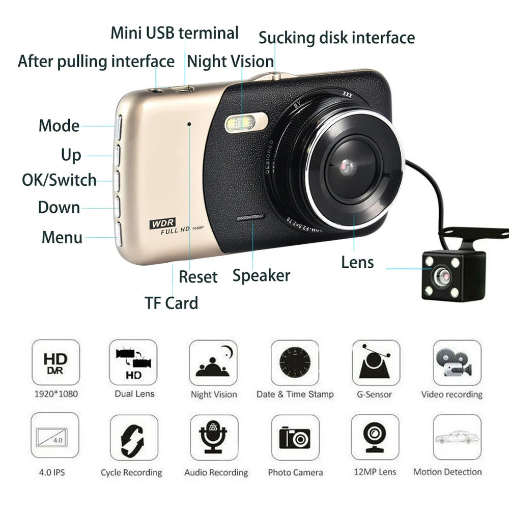 1080P Car Dash Camera Dual Front and Rear Video DVR