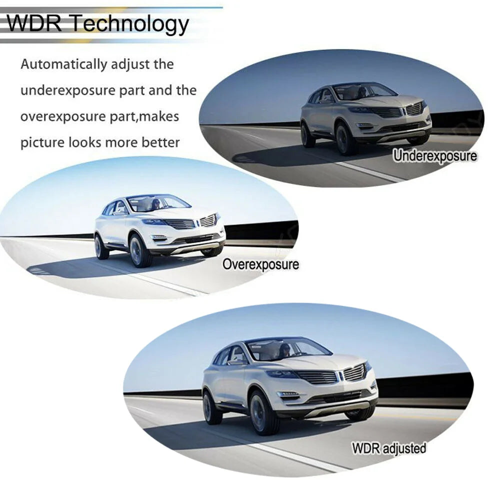 1080P Car Dash Camera Dual Front and Rear Video DVR