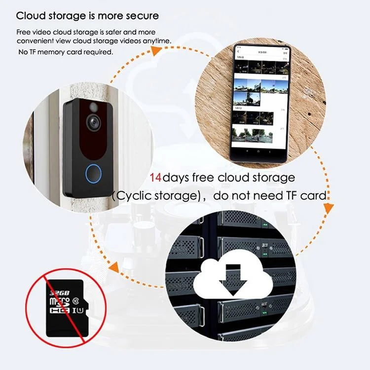 1080P Full Hd Wifi Security Doorbell With Intercom