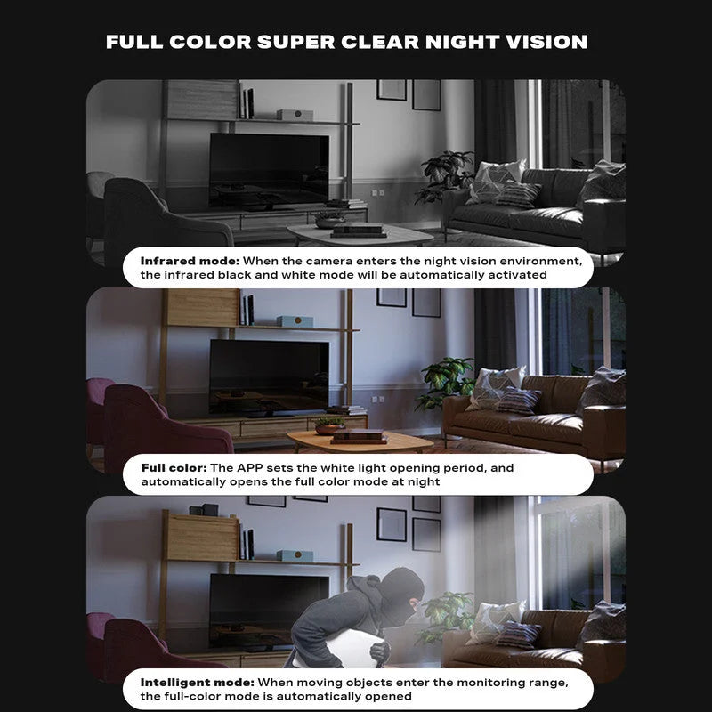 1080P Full HD Wireless Wifi IP Camera Home Security LED