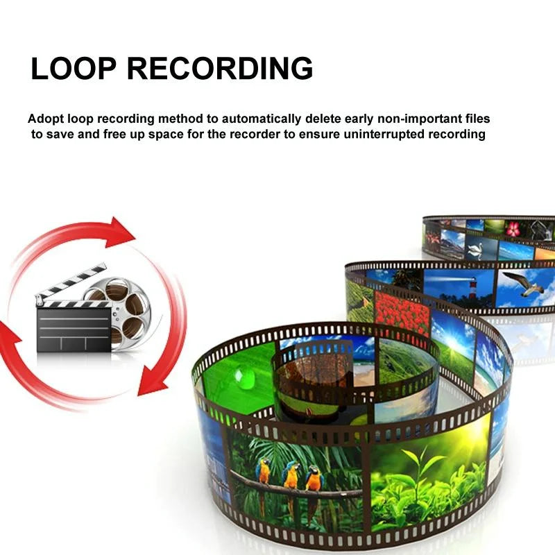 1080p Wifi Dash Cam with 170 Degree Wide Angle Lens