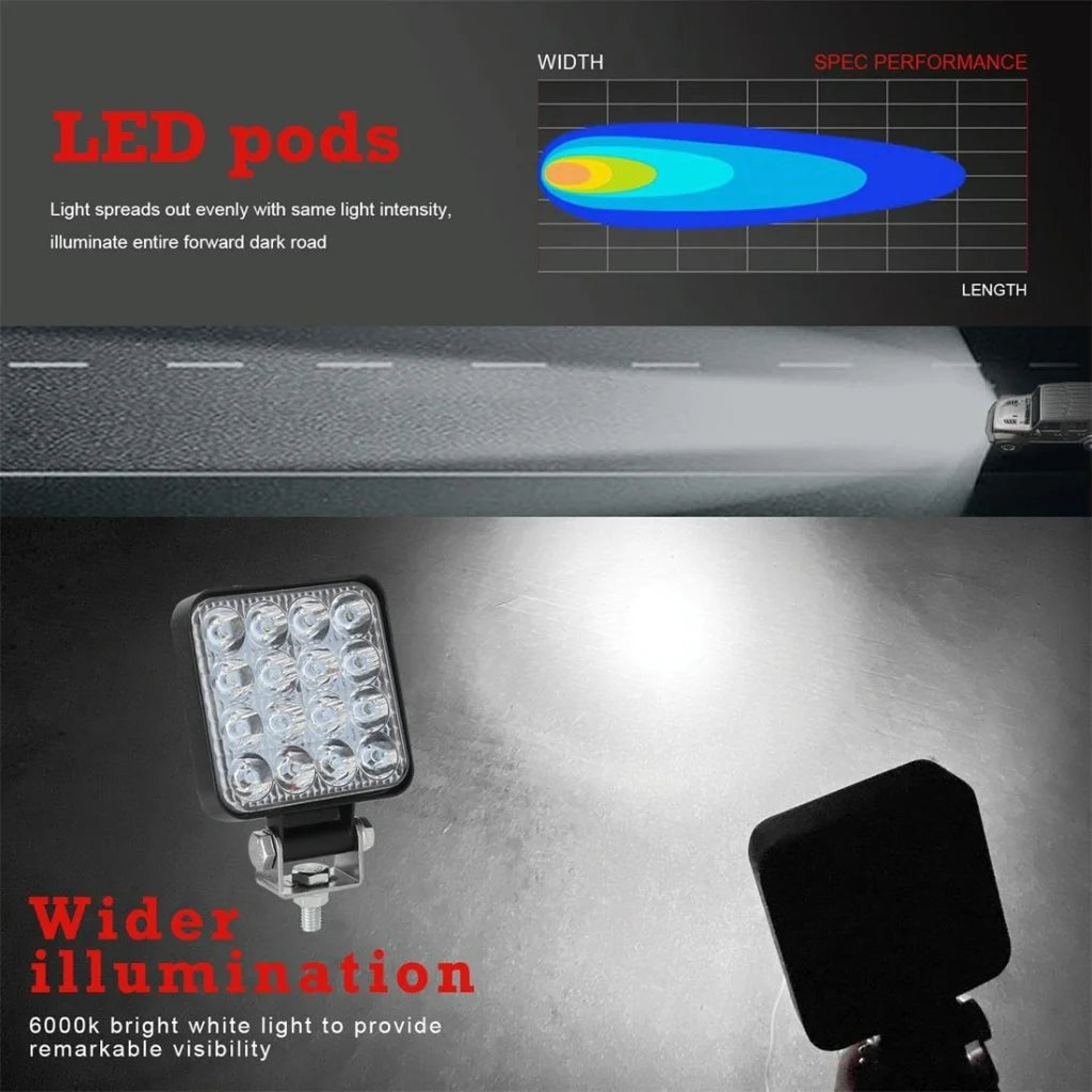 11.2W 10 - 30V Dc 6000K 3 Inch 16 Leds Square Offroad Truck