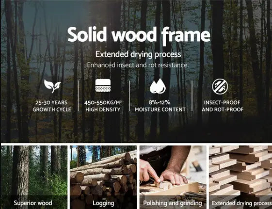 Maximize Your Space in Style: Why Bed Frame Storage Drawers