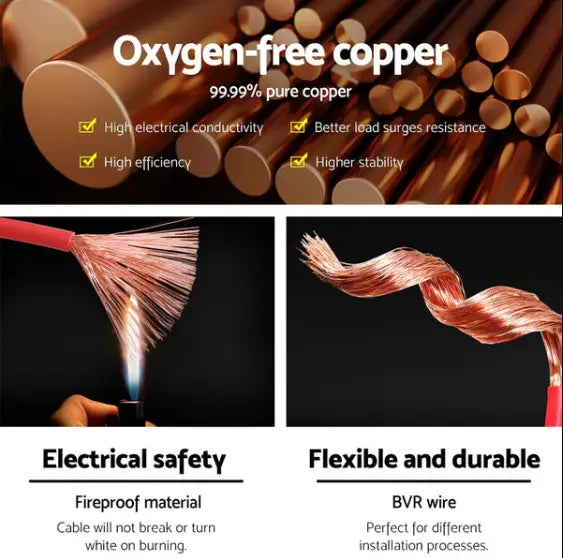 Understanding Twin Core Wire: Why 2 Core Electrical Cable