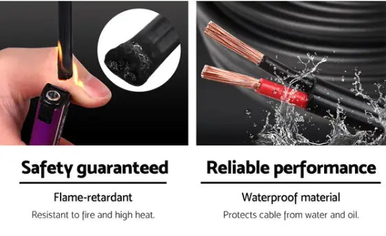 Understanding Twin Core Wire: Why 2 Core Electrical Cable