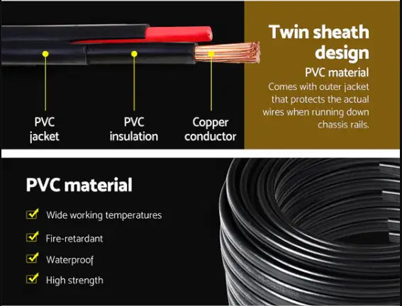 Understanding Twin Core Wire: Why 2 Core Electrical Cable