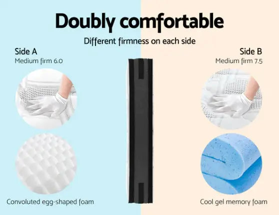 Sleep Like Royalty: Why the Euro Top Cool Gel Pocket Spring