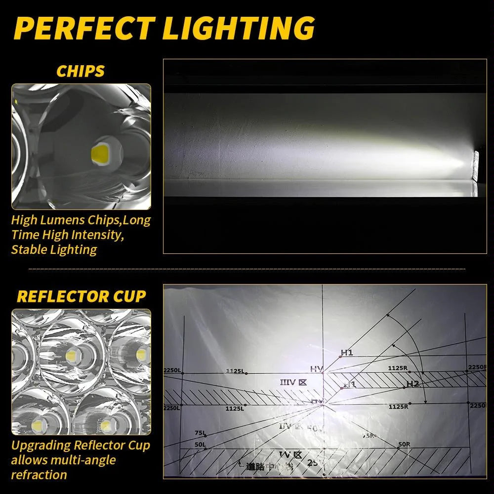 12 - 30V 12W 6000K 2.5 Inch Car Led Engineering Auxiliary