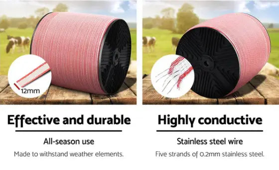 The Ultimate Guide to Setting Up a Temporary Electric Fence