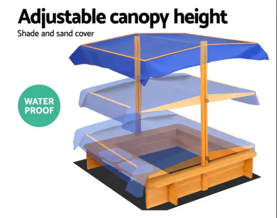 Transform Your Backyard into a Fun-Filled Escape