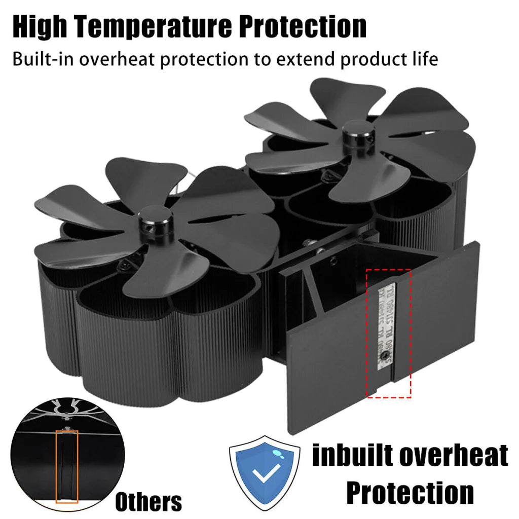 12Blade Fan Heat Self-Powered Wood Stove Top Burner