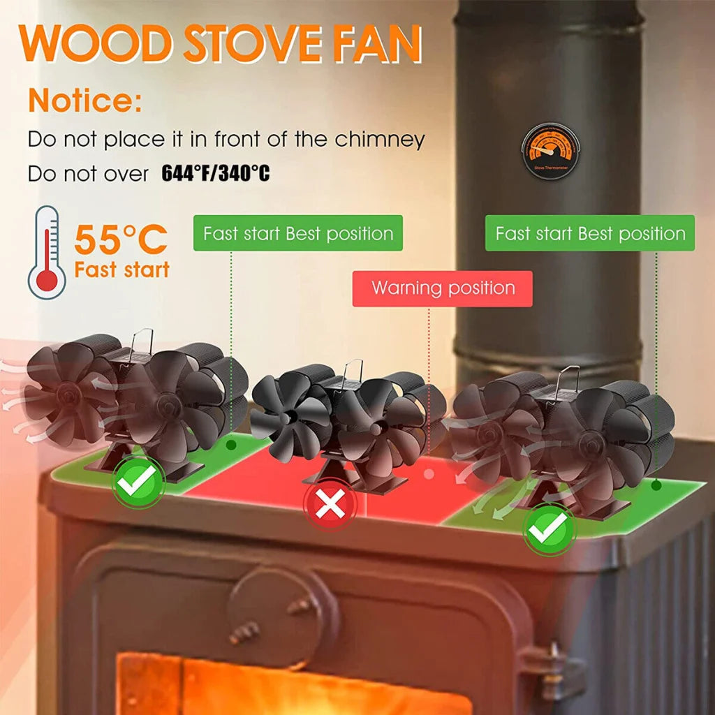12Blade Fan Heat Self-Powered Wood Stove Top Burner