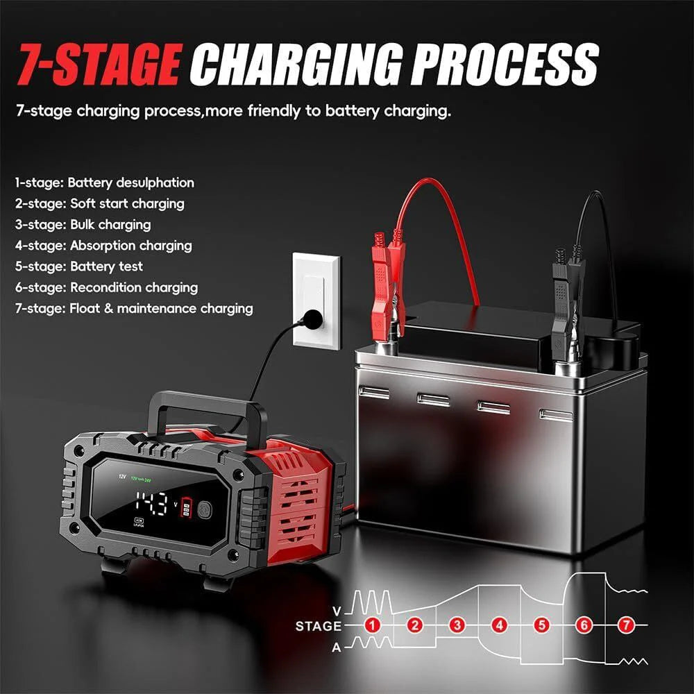 12V 20A/24V 10A Smart Car Battery Charger for Lead Acid