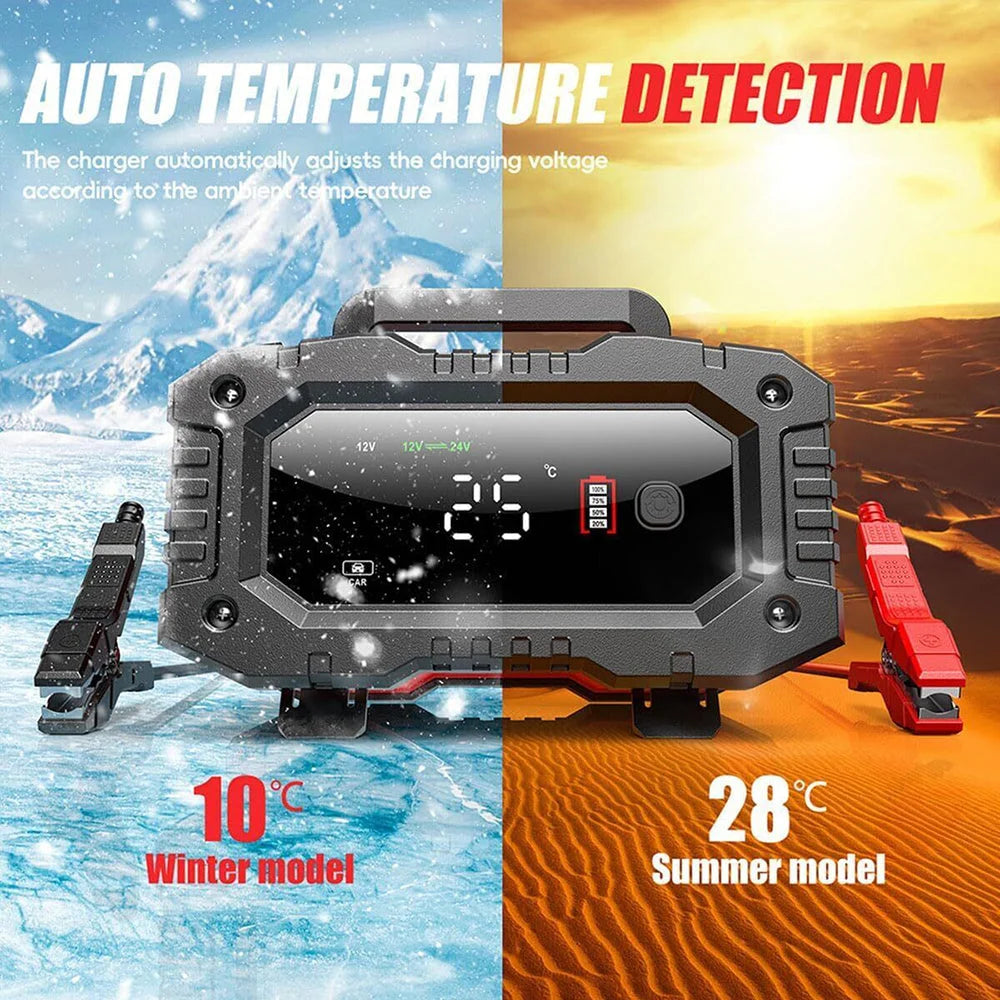 12V 20A/24V 10A Smart Car Battery Charger for Lead Acid