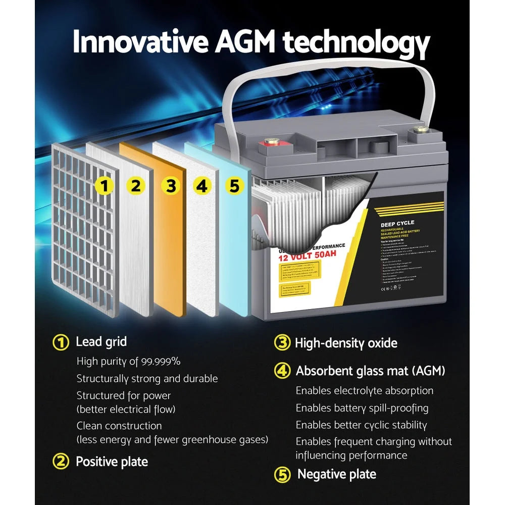 12V 50Ah AGM Deep Cycle Battery X2 Marine Sealed Power