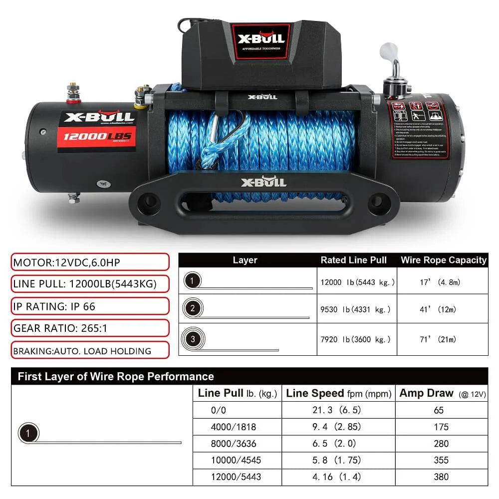 12V Winch 12000LBS Synthetic Rope 4WD Jeep with Winch Cover