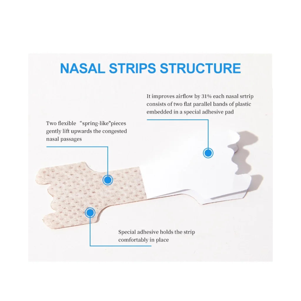 150x Anti Snore Aid Snoring Nasal Strips - Nose Sleeping