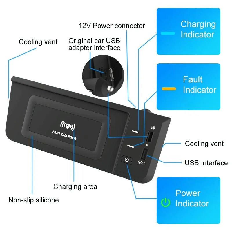 15W / 10W Wireless Charger For Audi Q5L 2018-2022 - Qi Standard-1915197516341710849