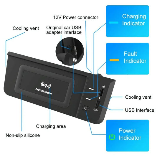 15W / 10W Wireless Charger For Audi Q5L 2018-2022 - Qi Standard-1915197516341710849
