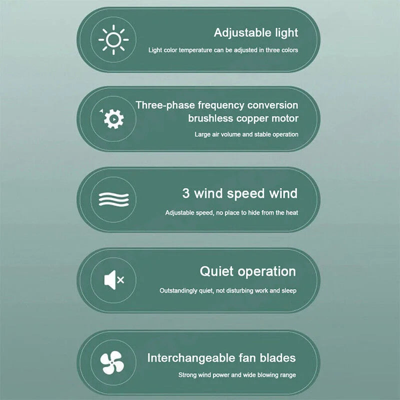 16.5 Ceiling Fan with LED Light 3-Speed Remote Control