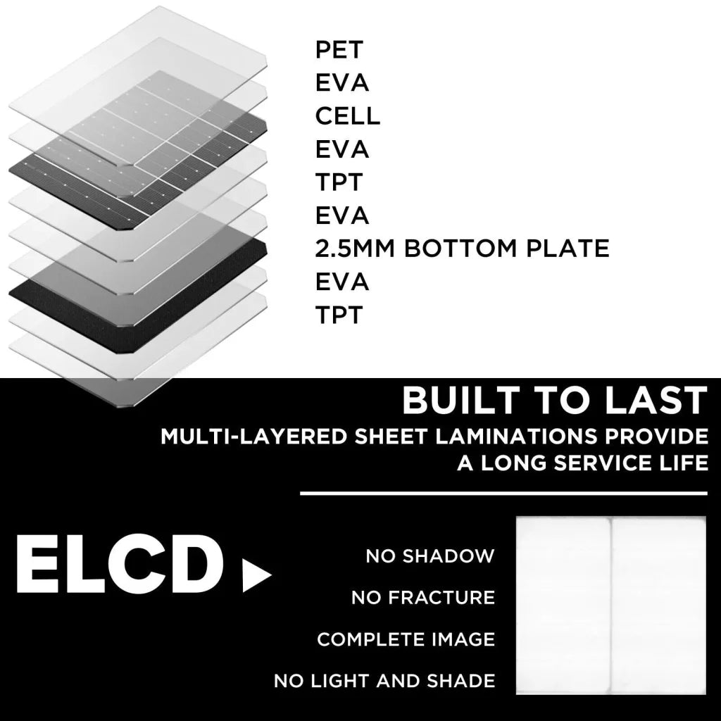 160W 160Watt Folding Solar Panel Blanket Mat Flexible Mono