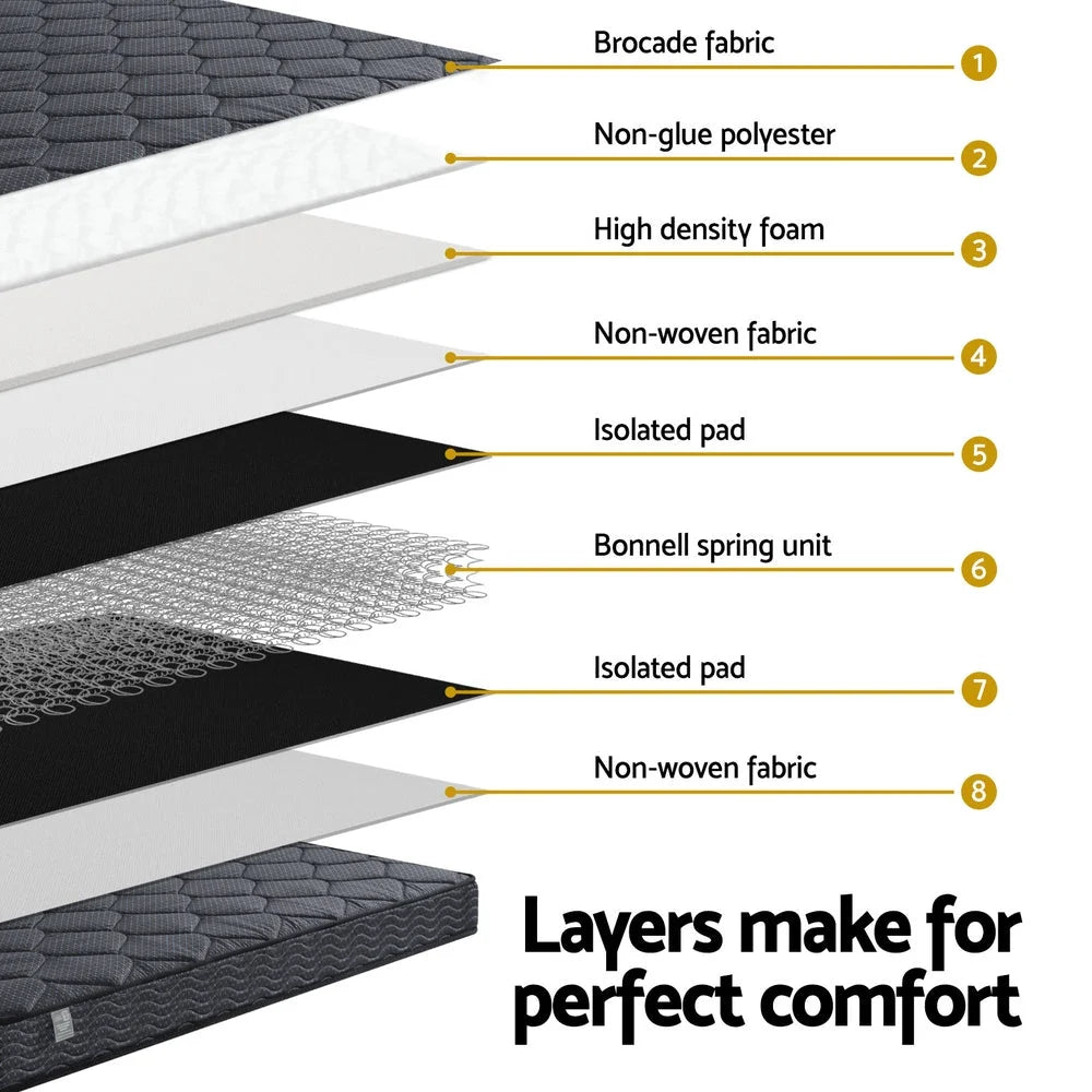 Mattress with bonnell spring king mattresses size