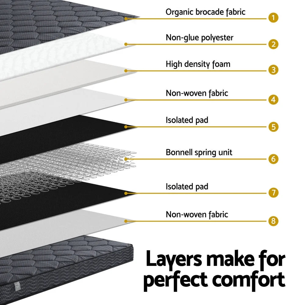16cm mattress with rolled edge and quilted finish